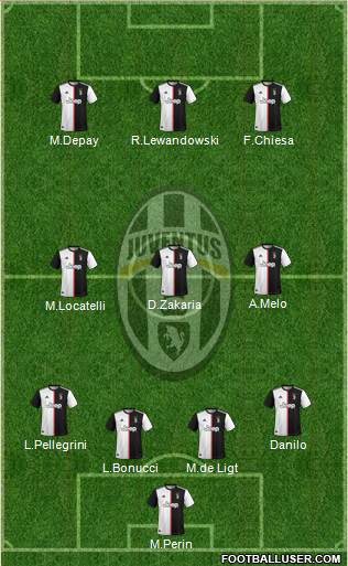 Juventus Formation 2022