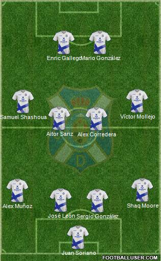 C.D. Tenerife S.A.D. football formation