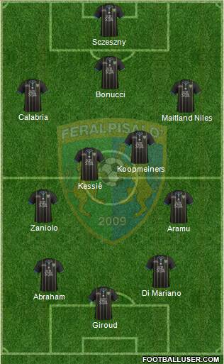 Feralpi Salò Formation 2022
