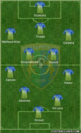 Feralpi Salò Formation 2022