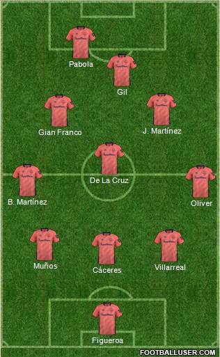 Everton Formation 2022
