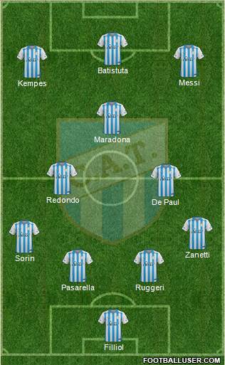 Atlético Tucumán football formation