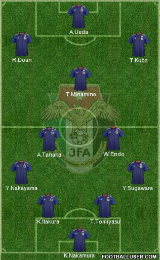 Japan Formation 2022