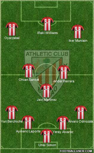 Athletic Club 4-3-3 football formation