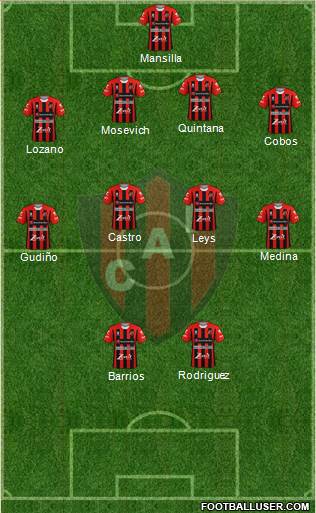 Patronato de Paraná Formation 2022