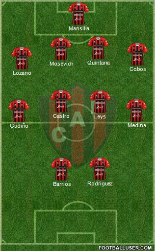 Patronato de Paraná 4-4-2 football formation