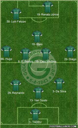 Goiás EC football formation