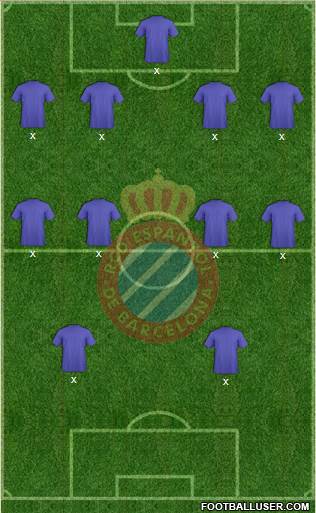 R.C.D. Espanyol de Barcelona S.A.D. football formation