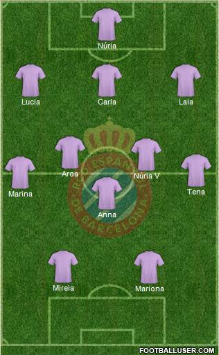 R.C.D. Espanyol de Barcelona S.A.D. 3-5-2 football formation