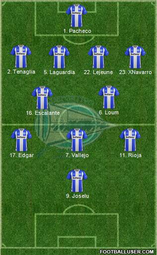 D. Alavés S.A.D. Formation 2022