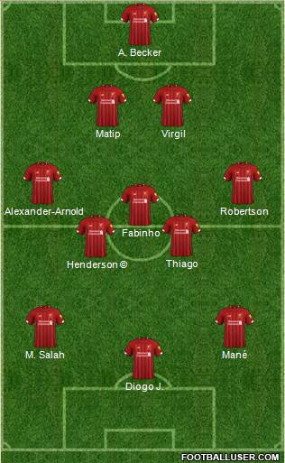 Liverpool Formation 2022