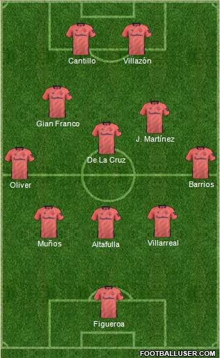 Everton Formation 2022