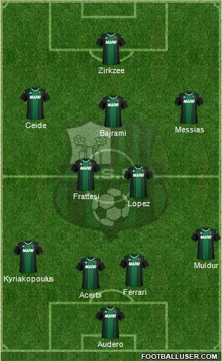 Sassuolo 4-1-2-3 football formation