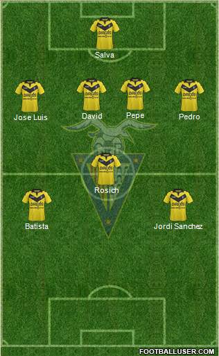 C.F. Badalona Formation 2022