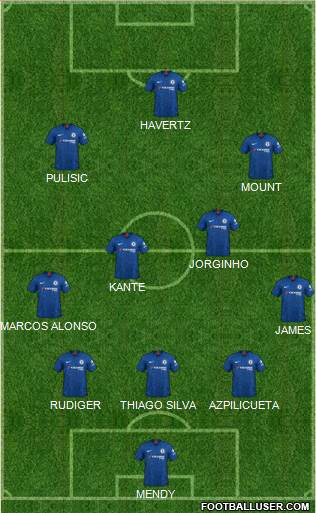 Chelsea Formation 2022
