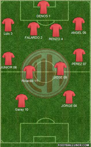 CS Unión Huaral Formation 2022