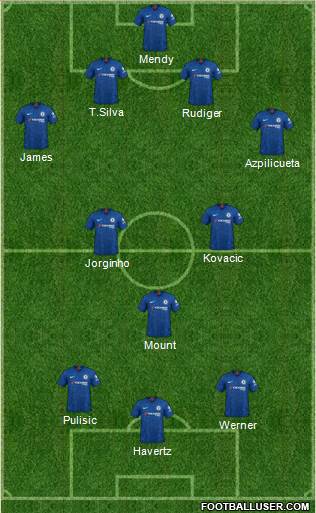 Chelsea Formation 2022