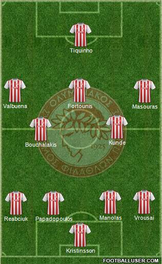 Olympiakos SF Piraeus Formation 2022