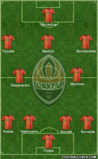 Shakhtar Donetsk Formation 2022
