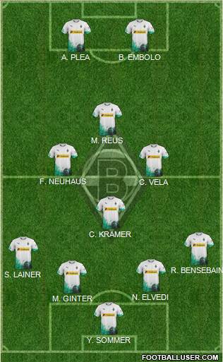 Borussia Mönchengladbach football formation