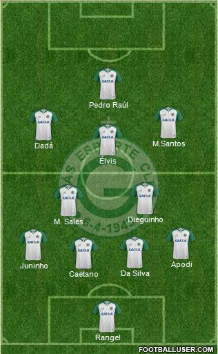 Goiás EC football formation