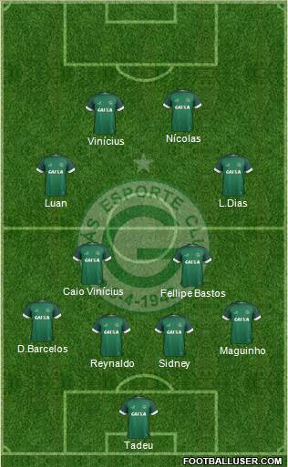 Goiás EC Formation 2022