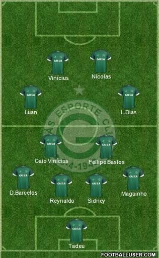 Goiás EC 4-2-4 football formation