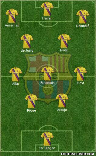 F.C. Barcelona Formation 2022