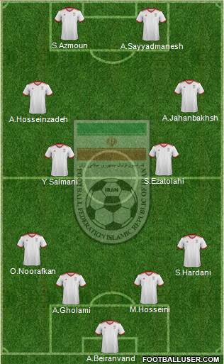 Iran 4-2-3-1 football formation