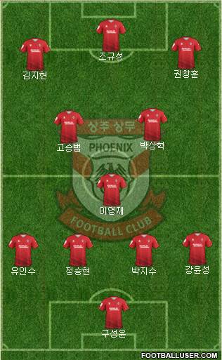Gwangju Sangmu Bulsajo Formation 2022