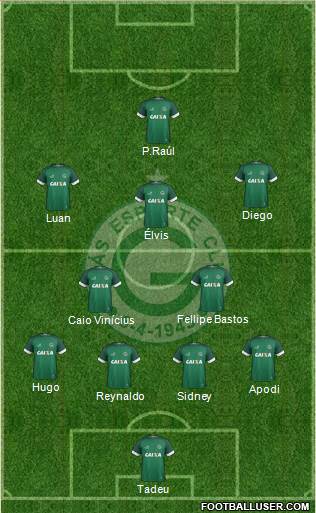 Goiás EC football formation