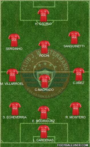 C Jorge Wilstermann Formation 2022