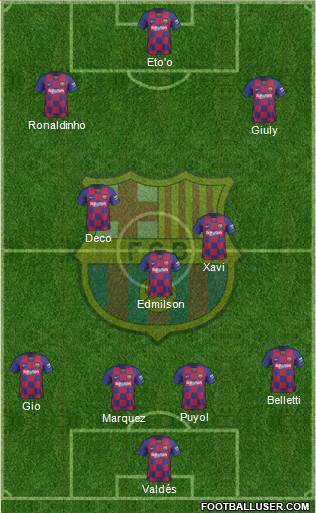 F.C. Barcelona Formation 2022