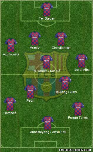 F.C. Barcelona Formation 2022