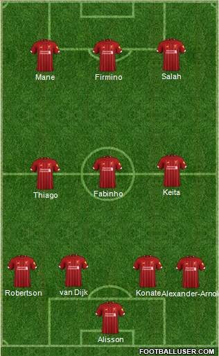 Liverpool Formation 2022