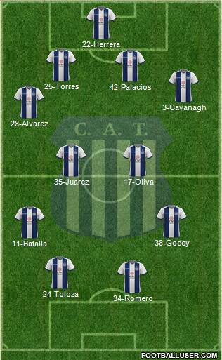 Talleres de Córdoba Formation 2022