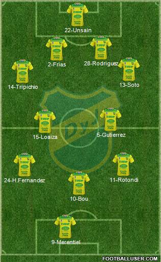 Defensa y Justicia Formation 2022