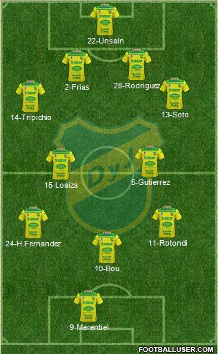 Defensa y Justicia football formation