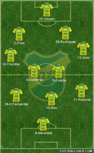 Defensa y Justicia football formation