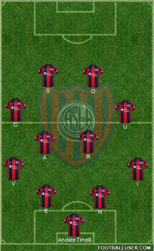 San Lorenzo de Almagro Formation 2022