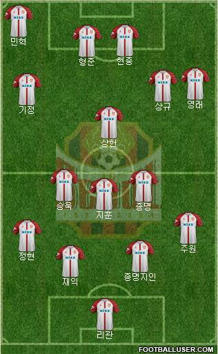 FC Seoul Formation 2022