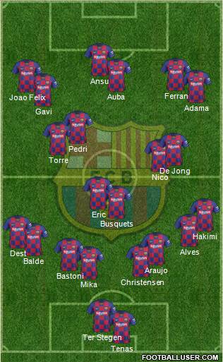 F.C. Barcelona Formation 2022