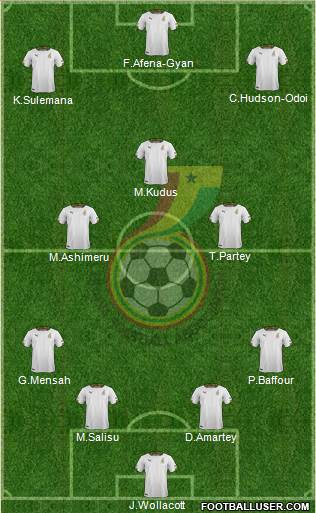 Ghana football formation