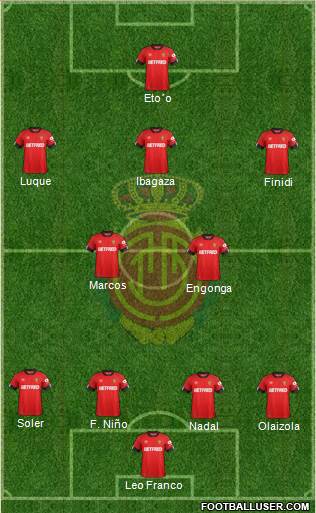 R.C.D. Mallorca S.A.D. Formation 2022