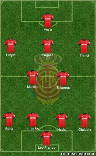 R.C.D. Mallorca S.A.D. football formation