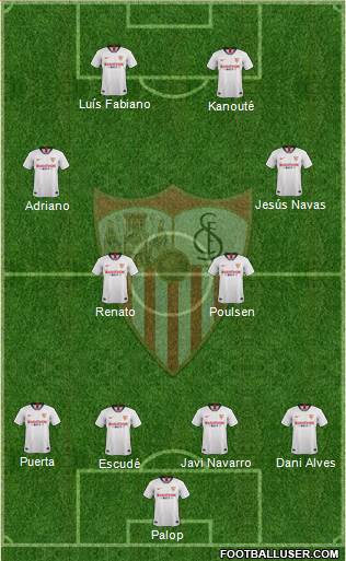 Sevilla F.C., S.A.D. Formation 2022