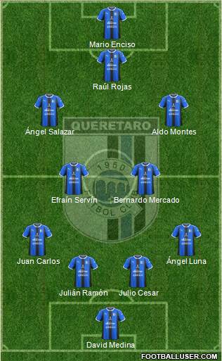 Club de Fútbol Gallos Blancos Formation 2022