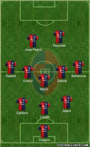 Cagliari football formation