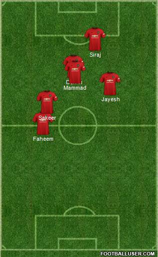 Manchester United Formation 2022