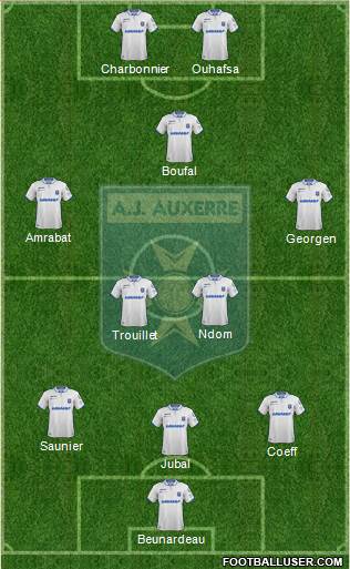A.J. Auxerre Formation 2022